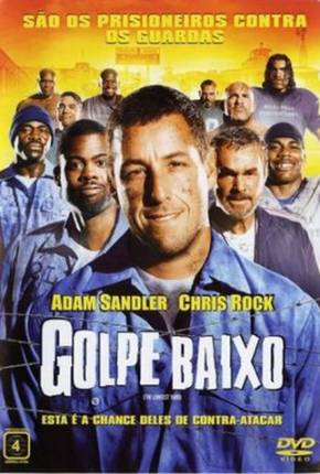 Golpe Baixo / The Longest Yard 2005 Uloz / UsersCloud